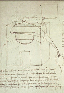 Prinziple ot steam distillation according to Leonardo da Vinci